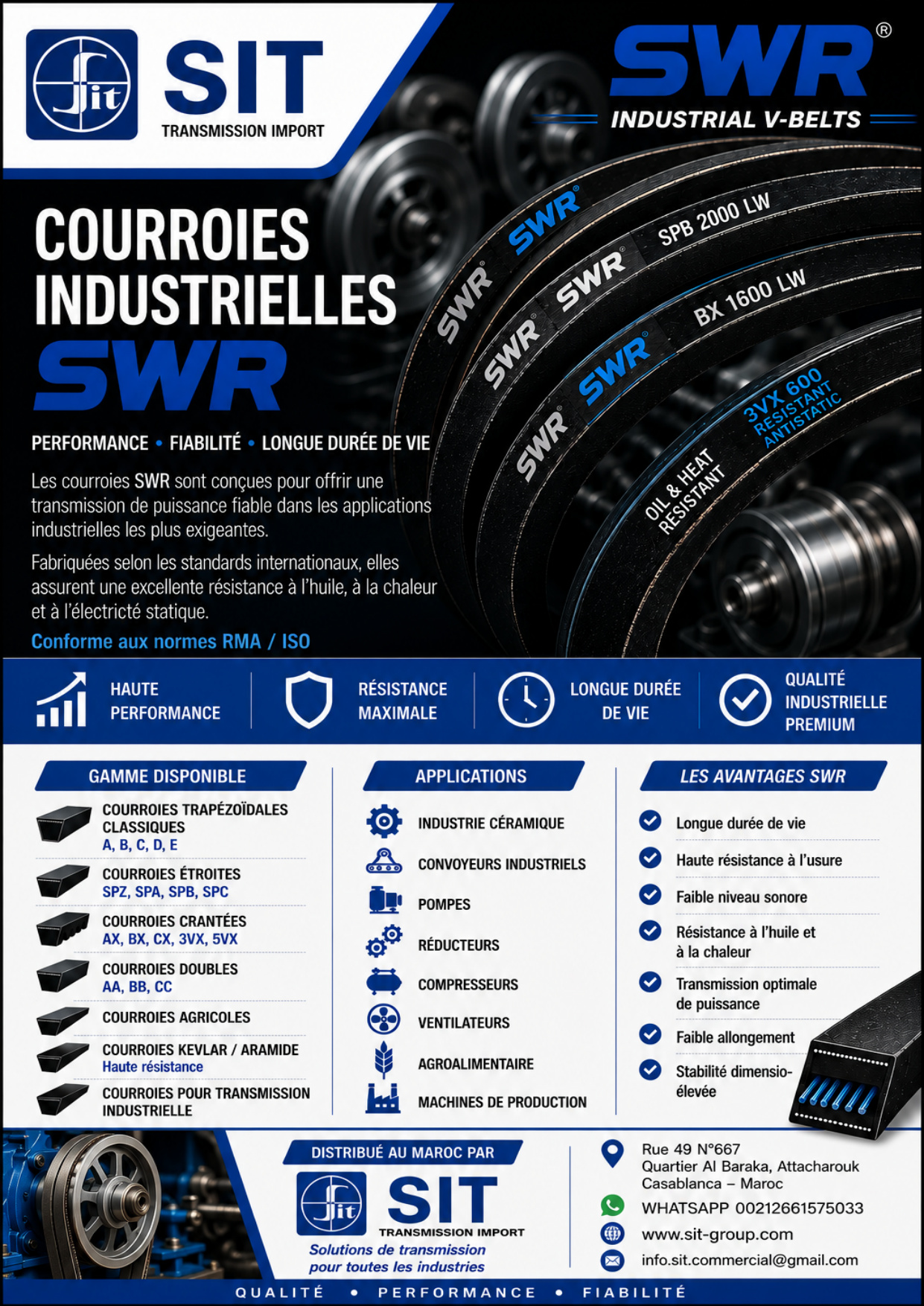 Courroies Industrielles SWR