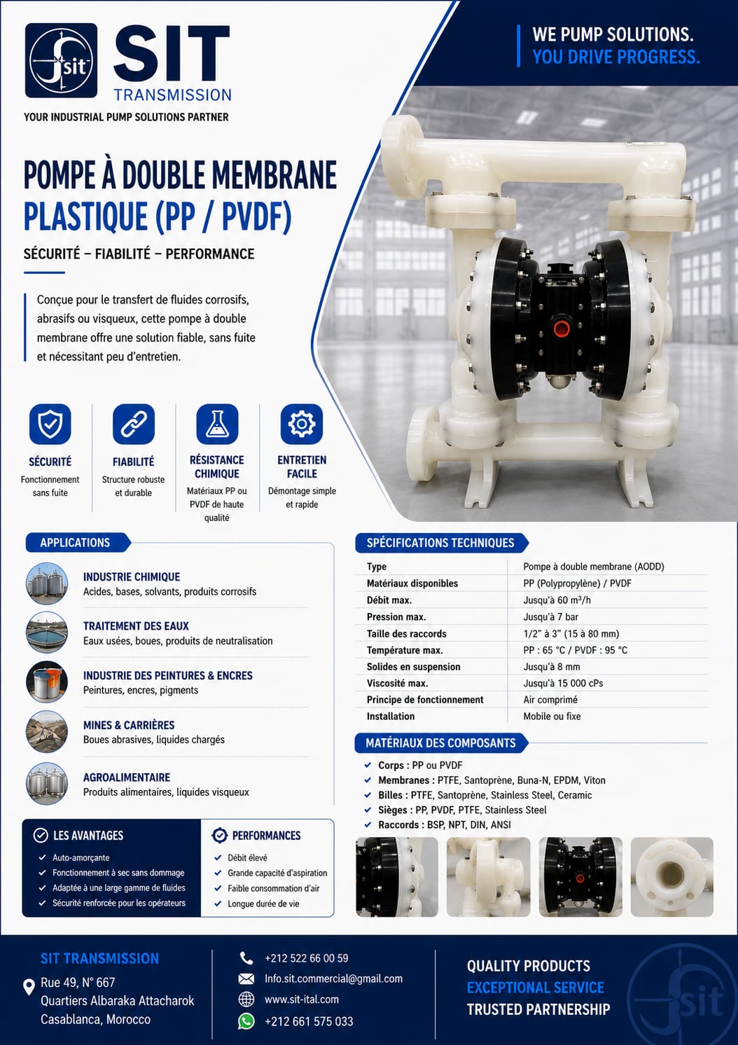 Chimie